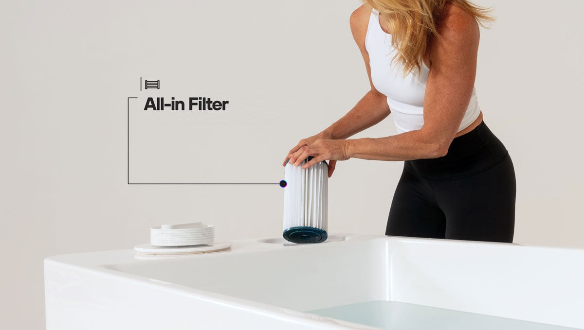 Filters for All-in and Pro Chiller