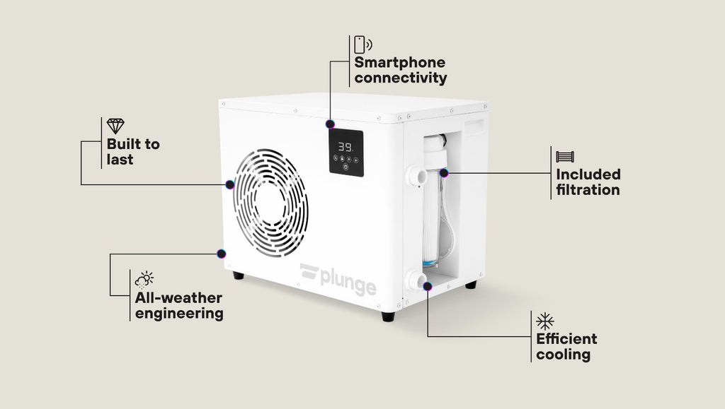 Evolve Standard Chiller