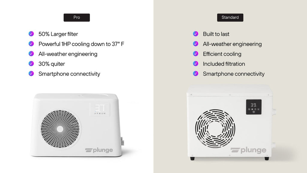 Evolve Pro Chiller