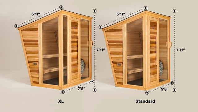 Home Sauna | FSA-Eligible, Financing Available | Plunge