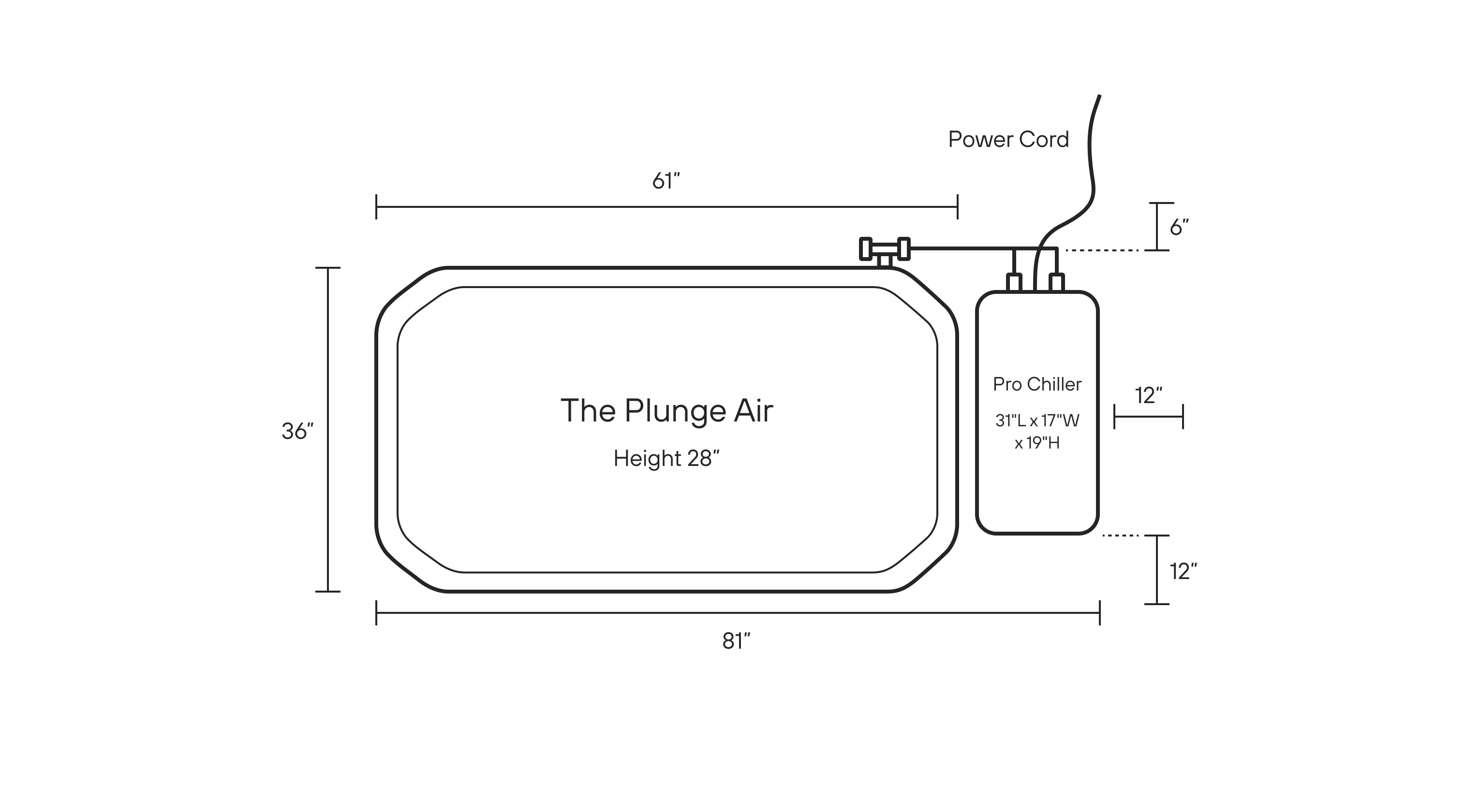 The plunge air pro