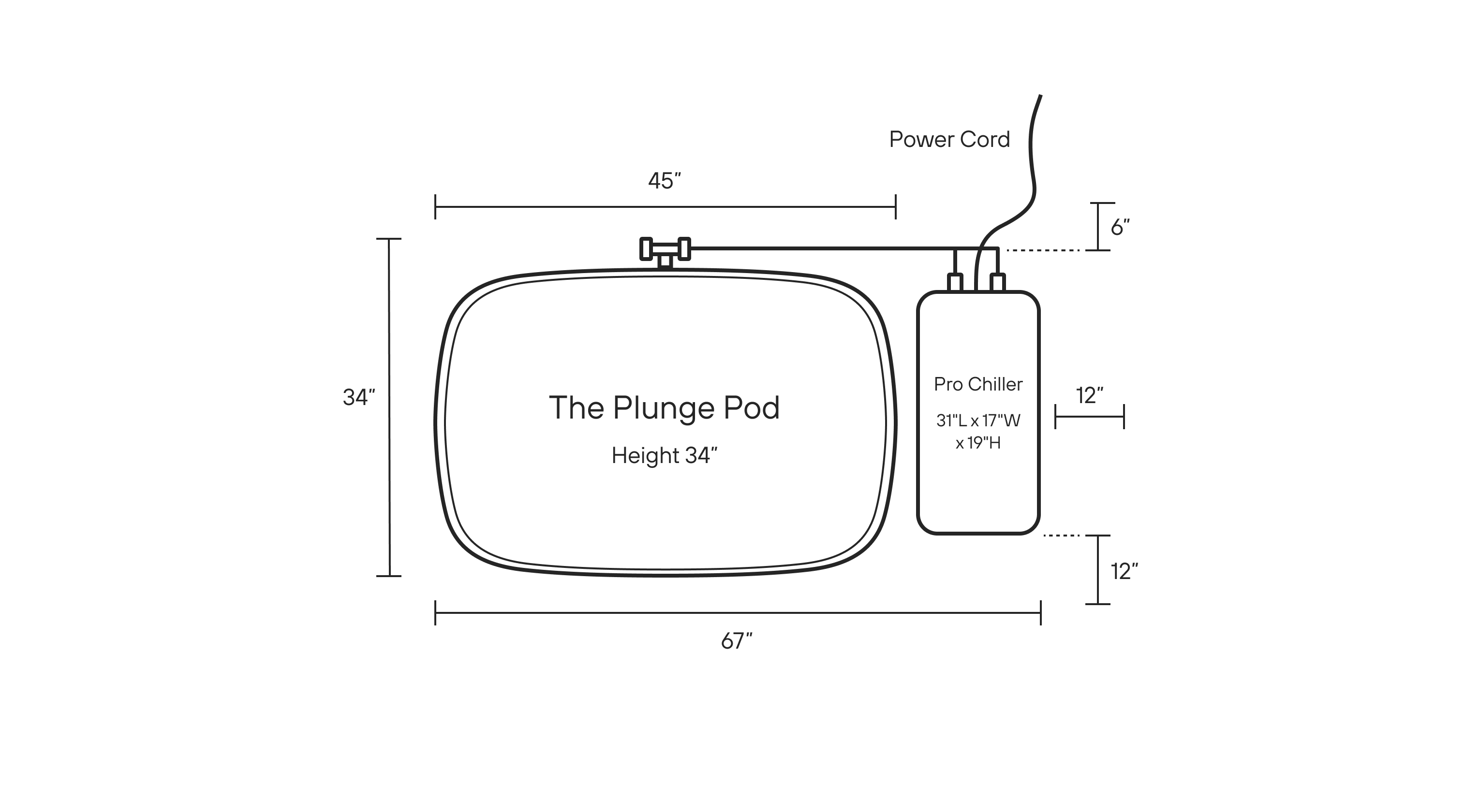 The plunge pod pro