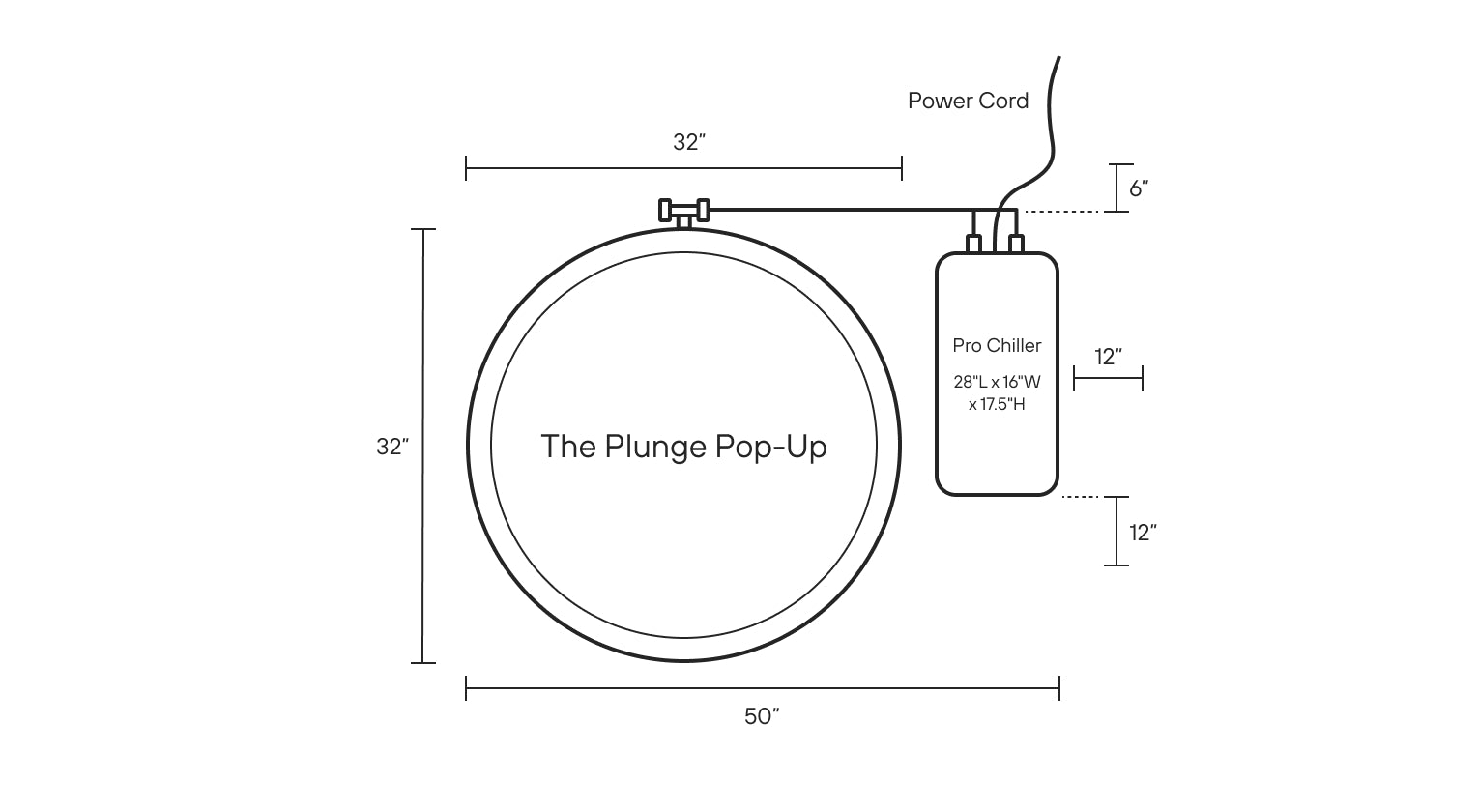 The plunge pop up pro