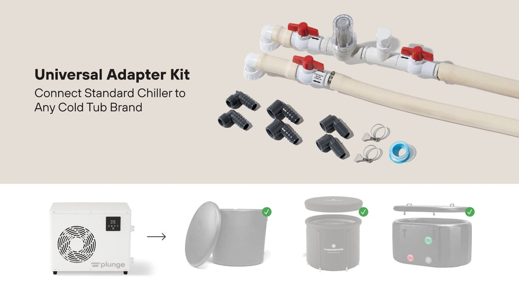 Universal Standard Chiller