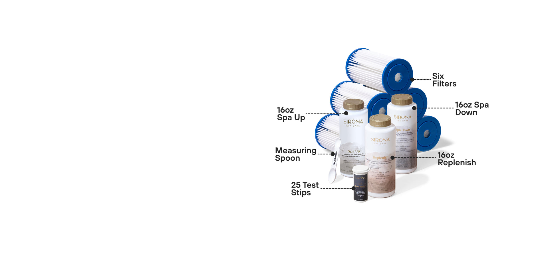 Free Maintenance Essentials