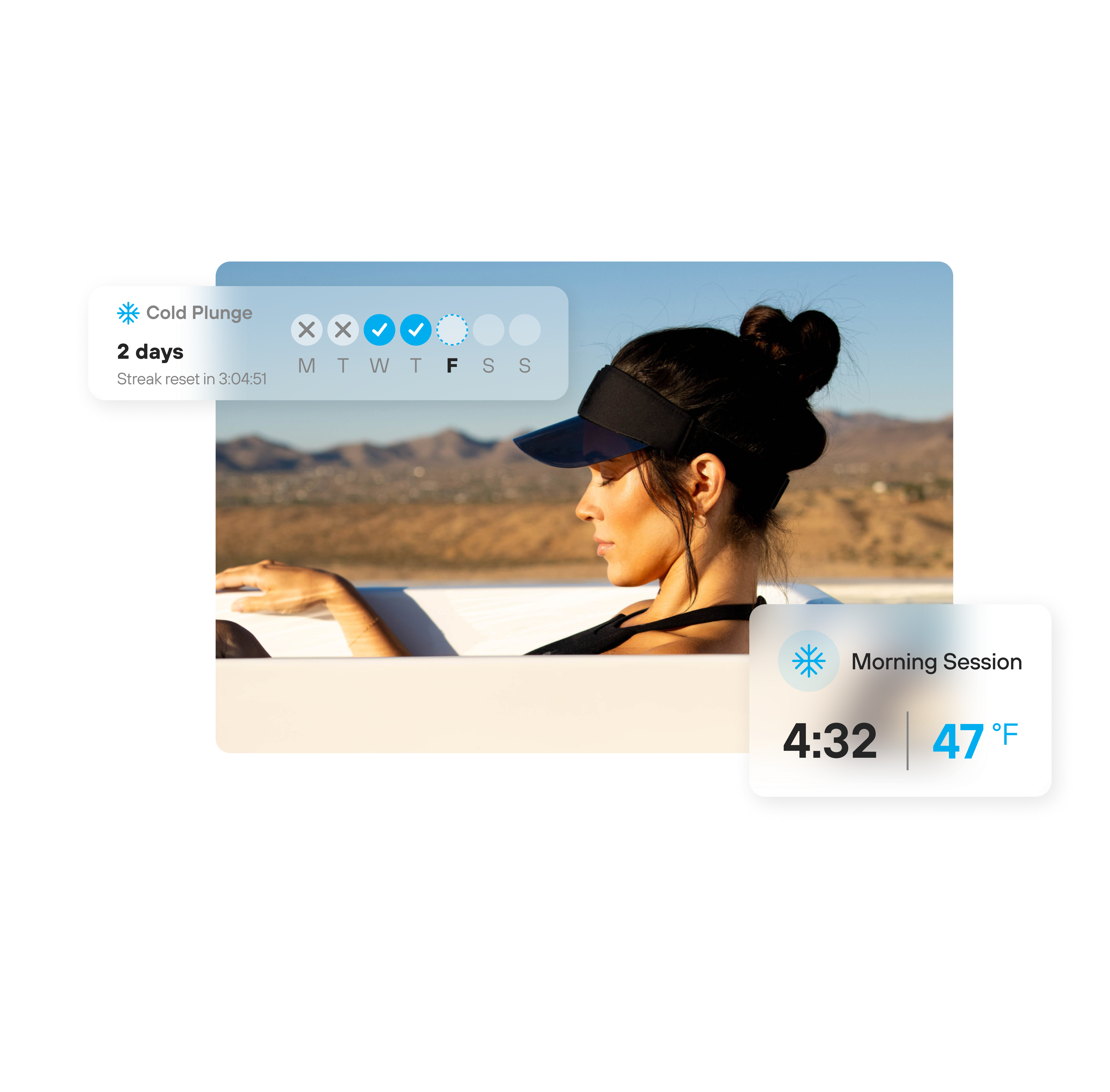 Track Your Progress