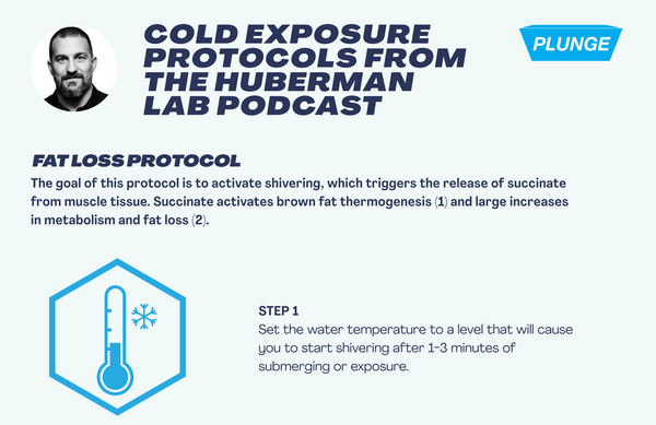 Benefits of Ice Bath for Weight Loss: Shed Pounds Fast